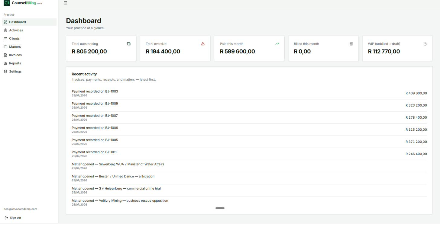 Dashboard: outstanding, overdue, paid, billed, WIP, and recent activity.