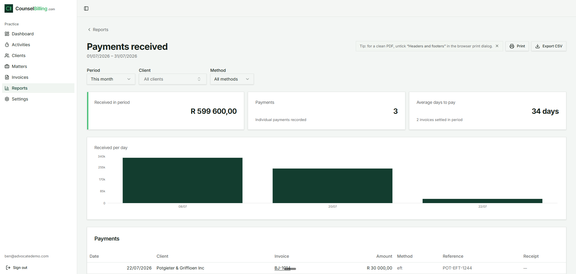 Payments received: cash-in, days-to-pay, references.
